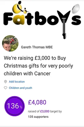 just giving funraising total